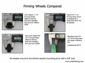 Needham AG Wheel